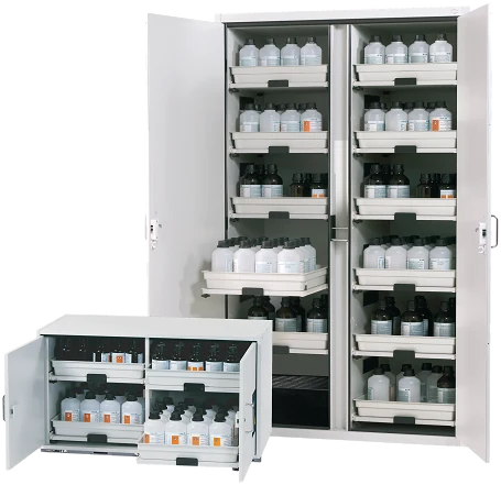 Safety cabinet for acids and alkalis